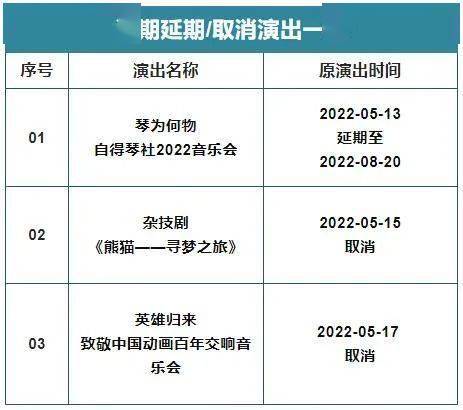公告无锡大剧院近期演出变更的公告