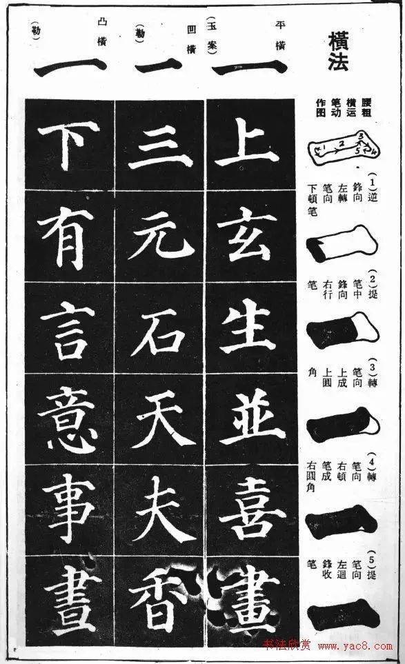 基本笔法图示《学习颜真卿多宝塔技法》_颜体_堂奥_余风