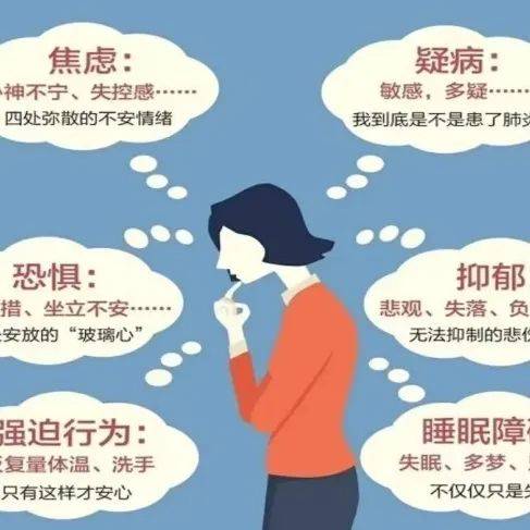 学会这几招,轻松应对疫情心理应激反应_情绪_附院_精神