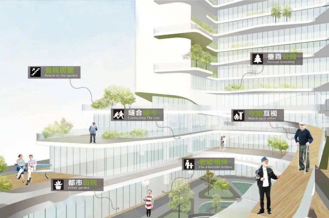中标候选方案 | 龙岗区养老护理院重新选址建设工程设计 / 华南理工大学建筑设计研究院有限公司_老幼_老人_老年