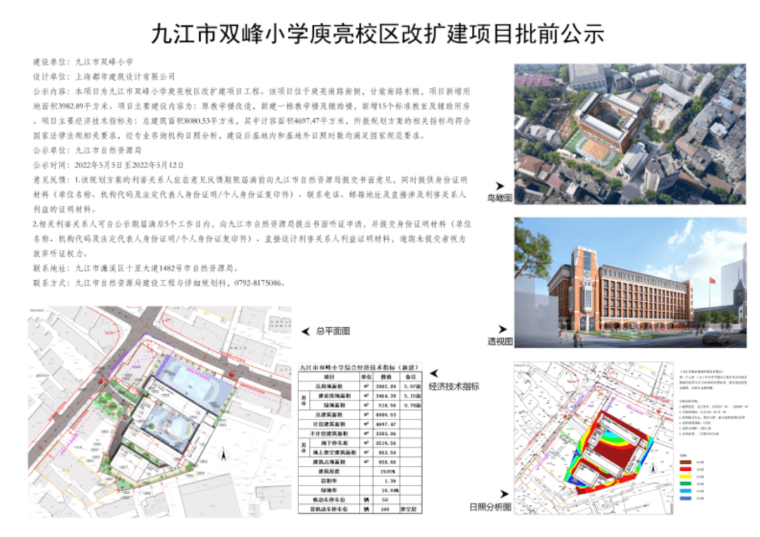 九江市双峰小学庾亮校区改扩建项目正位于庾亮南路南侧,甘棠南路东侧