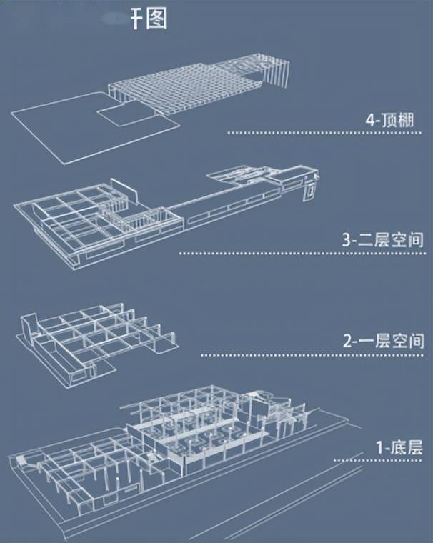 北京林業大學風景園林本科17級梁希班建築設計作業展