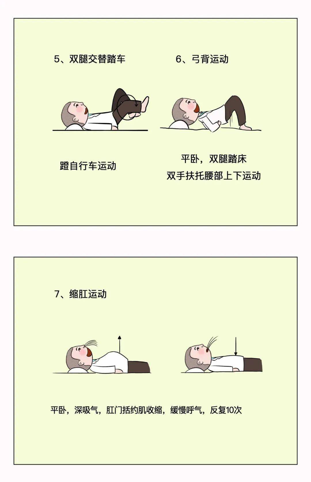 呼吸锻炼可缓解呼吸困难,降低术前并发症!_患者_功能_肺部