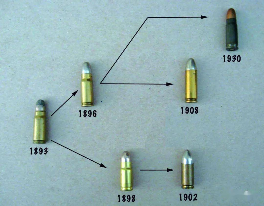 9mm子弹设计图图片