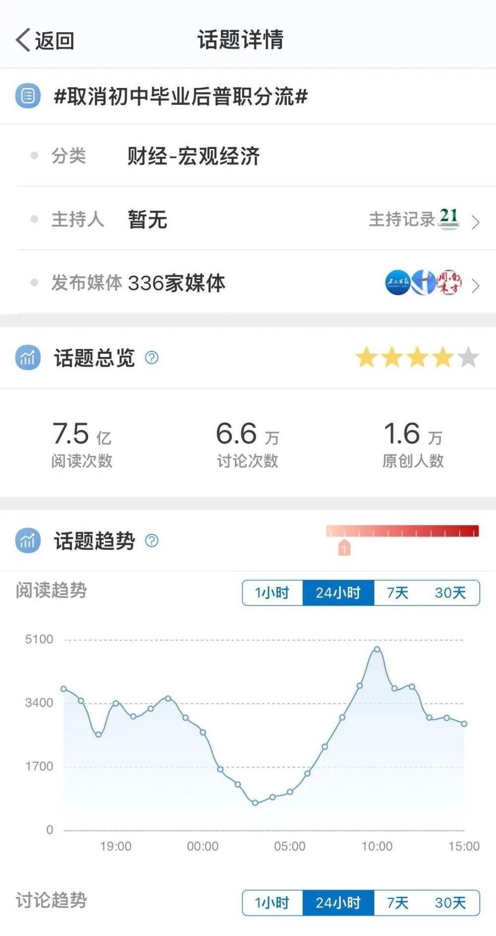 谈谈《职教法》：“取消普职分流”为何是误读？