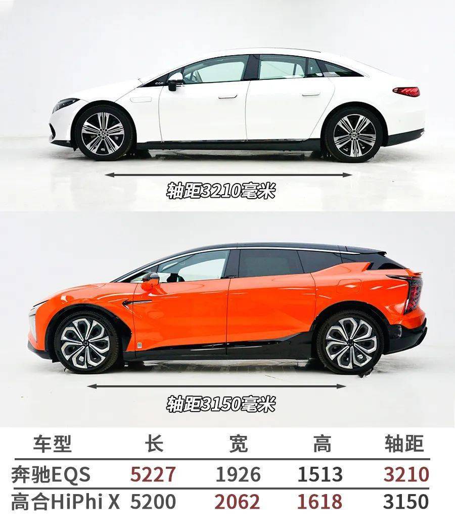 怎么给aj消毒这两辆电动车，凭啥敢卖这么贵？_https://www.jmylbn.com_新闻资讯_第4张