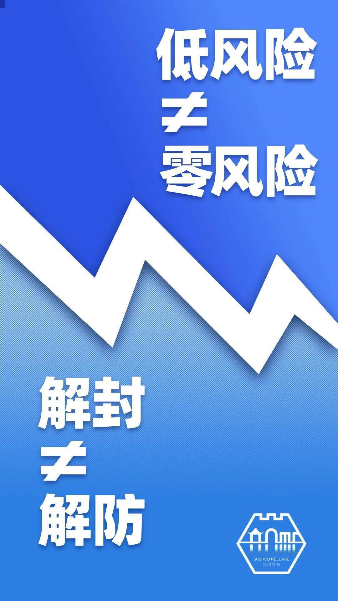 苏州市疫情防控2022年第128号、127号通告