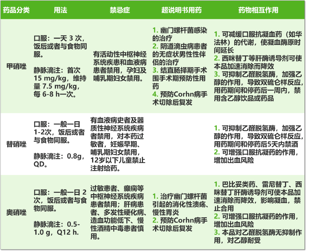 临床_药物_疗效显著