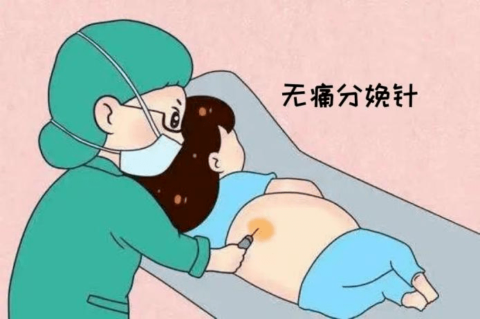 前者包括呼吸法