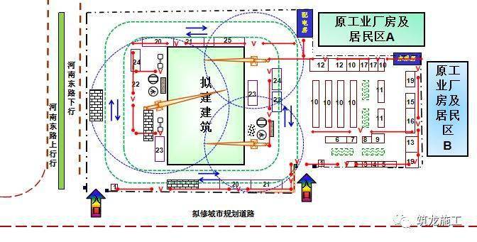 施工現場平面佈置圖如何做一步一步教會你