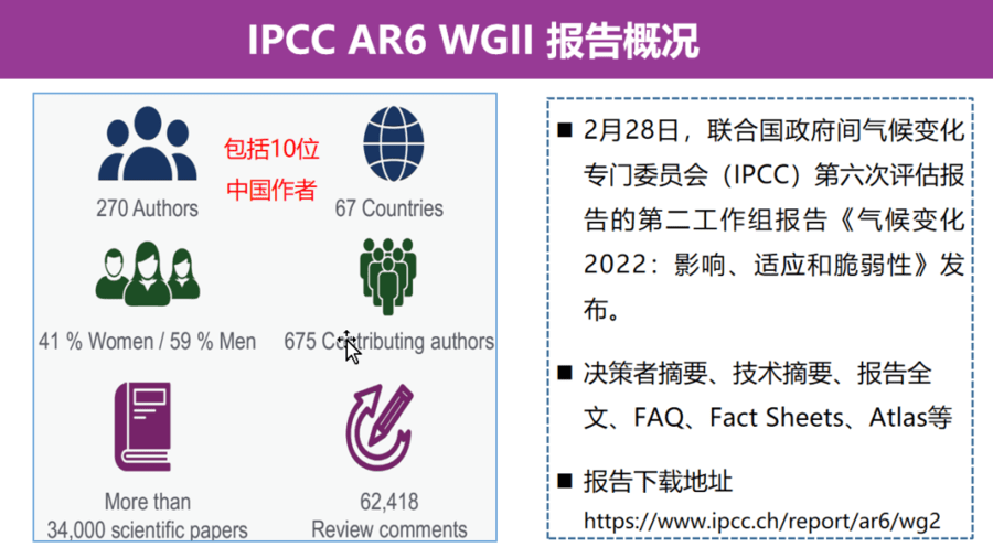 2月28日,ipcc第六次评估报告的第二工作组报告《气候变化2022:影响