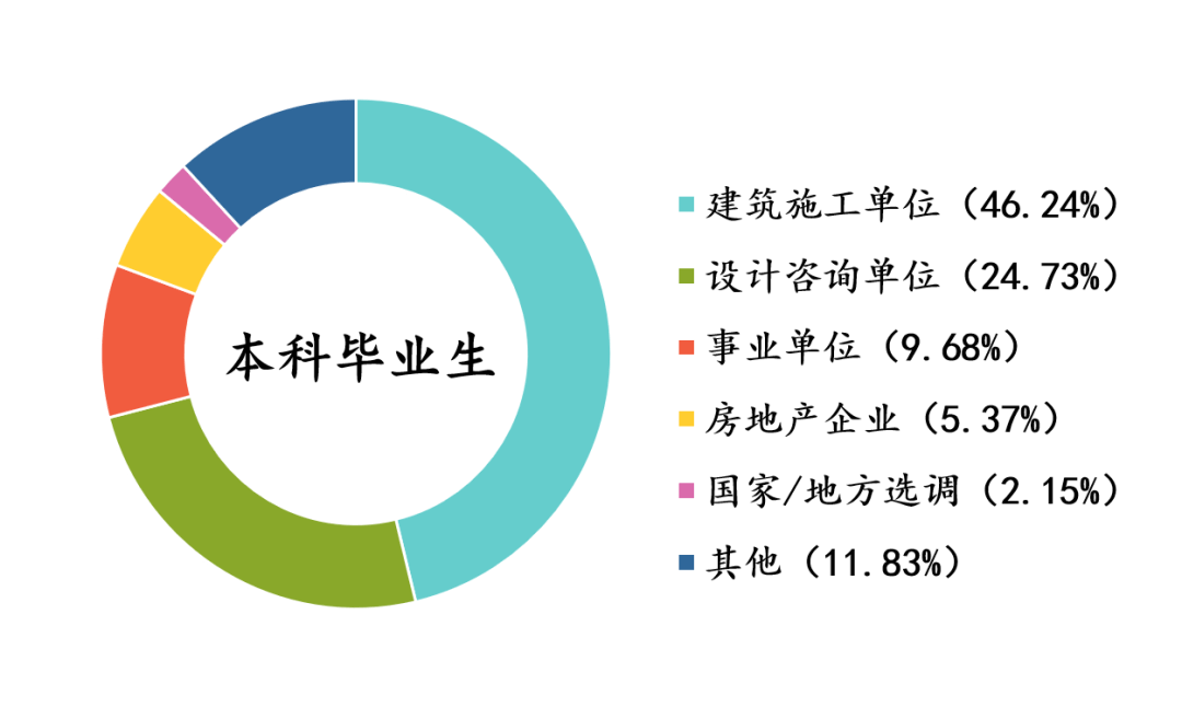 广东技术师范学院天河学院官网_亳州学院官网入口_亳州职业技术学院官网