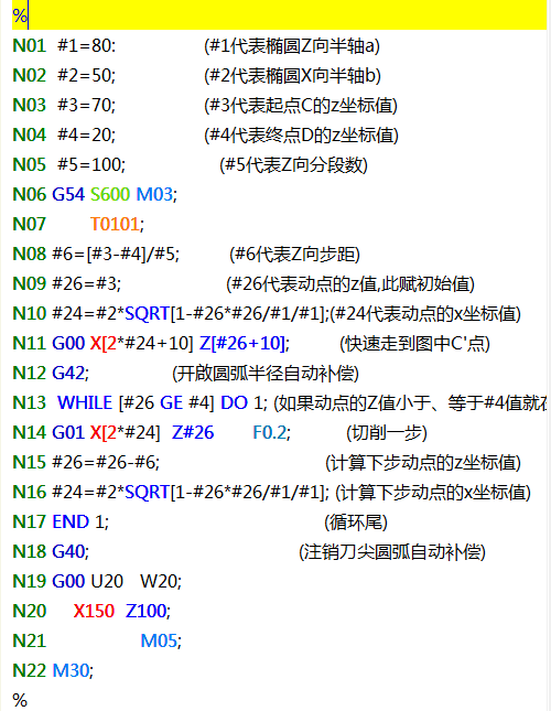 数控编程课堂宏程序入门知识ifgoto语句与while语句的区别