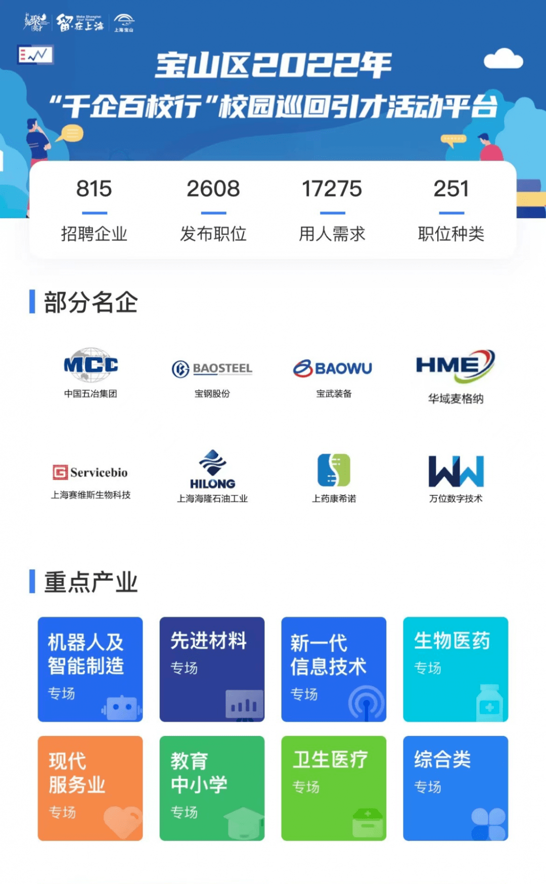 宝山区官网网站优化排名 来自搜狐网