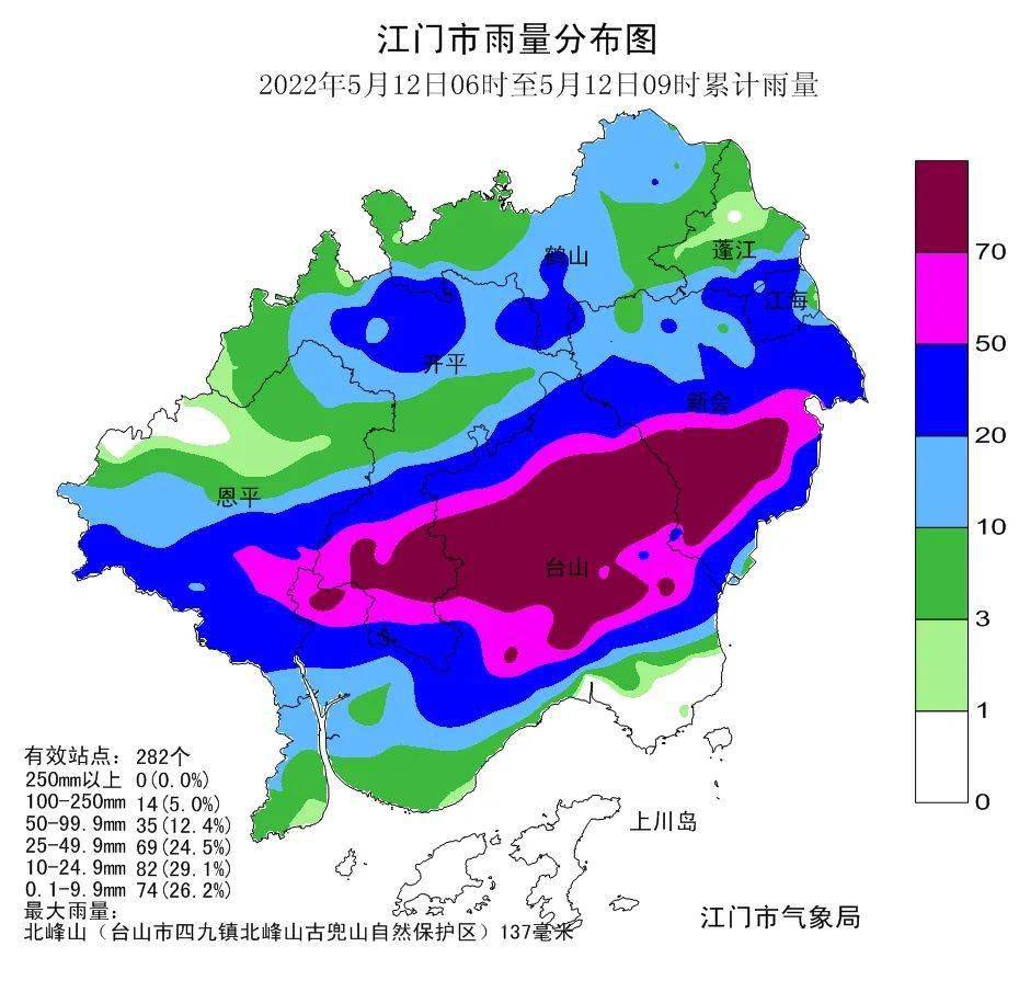 今天上午,记者从鹤山市址山镇现场获悉,受强降雨影响,过去24小时址山