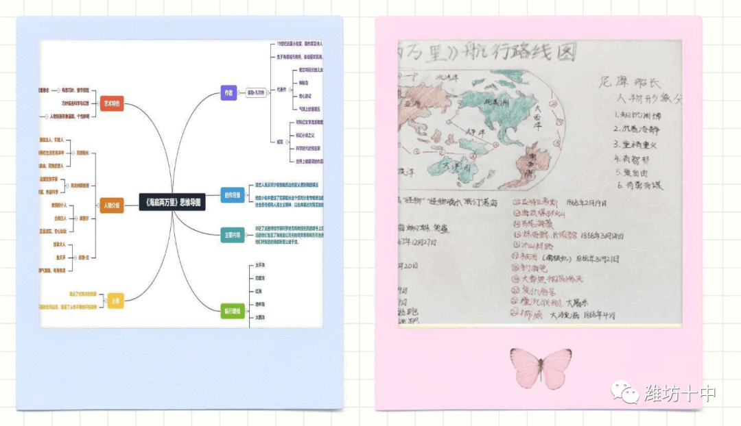比尔盖茨说过:"未来世界会由掌握思维导图和脑力开发的人来引领.