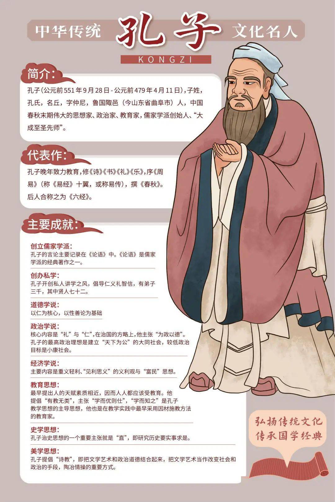 线上展览 | 中华传统文化名人主题云展_人物_通州区_历史