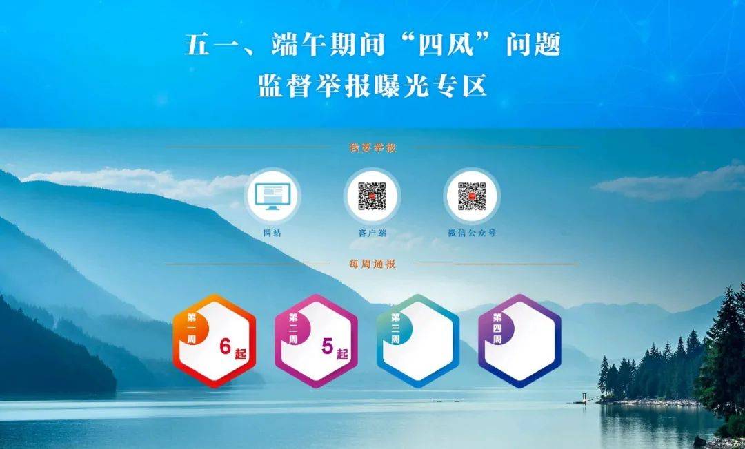 中央紀委國家監委網站通報5起典型案例