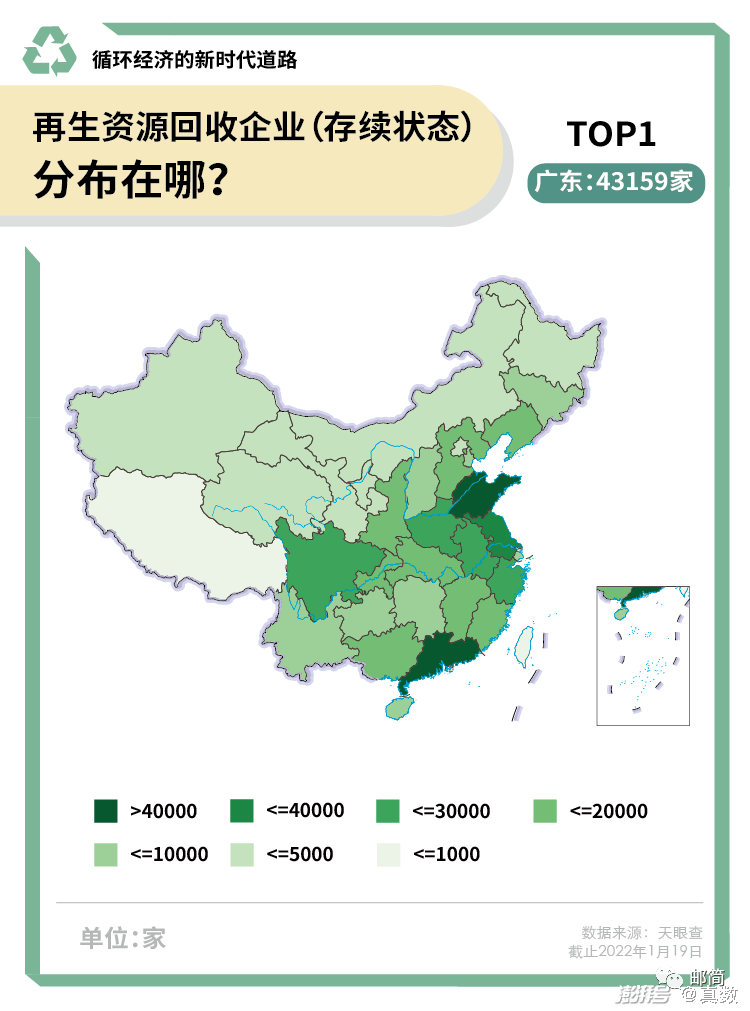 开云 开云体育平台再生资源的回收--破局(图2)