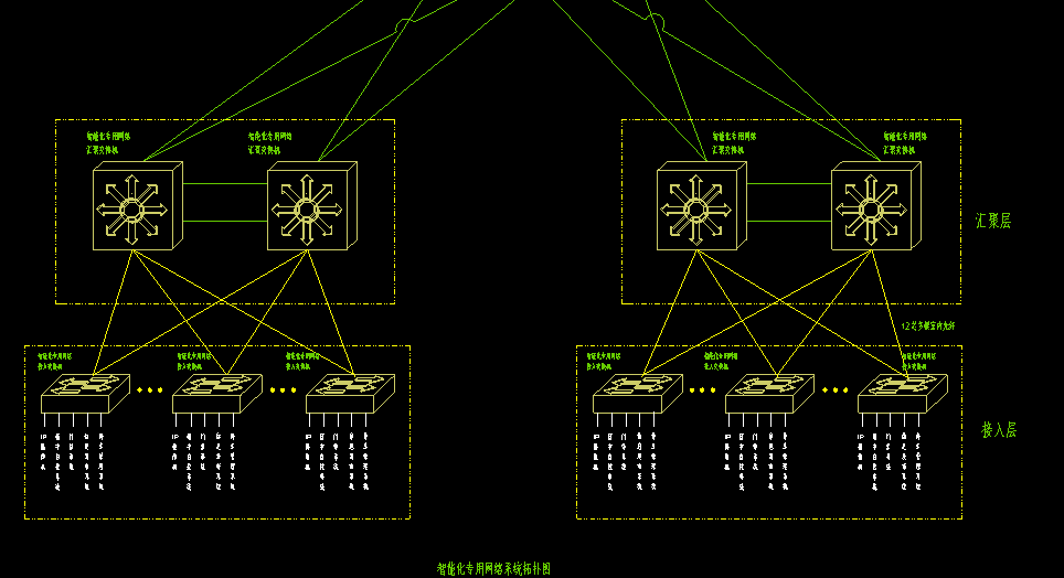 3,无线设备点位设计2,无线覆盖实际拓扑图(宿舍楼)结合用户无线网络