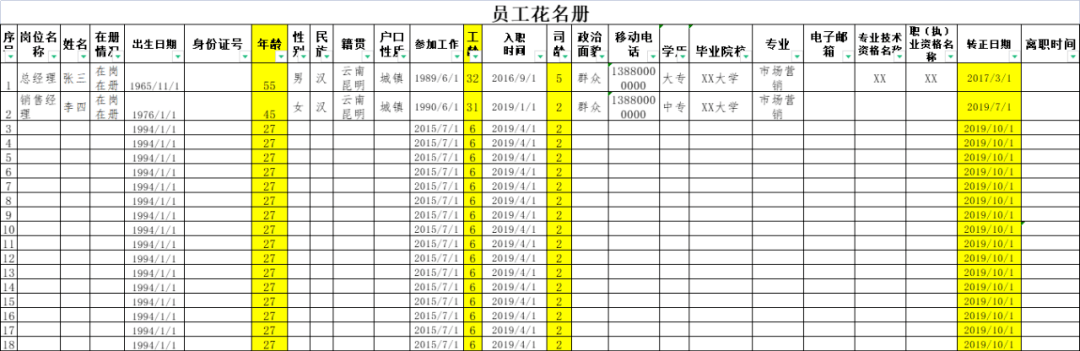 員工檔案及花名冊管理(全自動excel模板)_excel_茅姐_用人