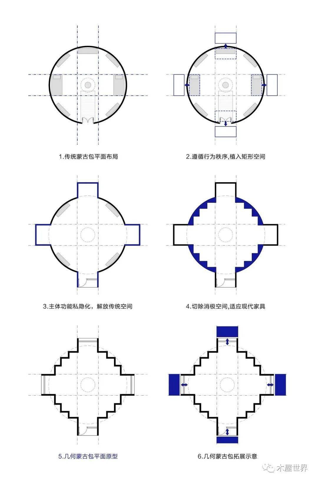 不一样的蒙古包 :几何蒙古包   移动蒙古包_空间_传统_而设计的