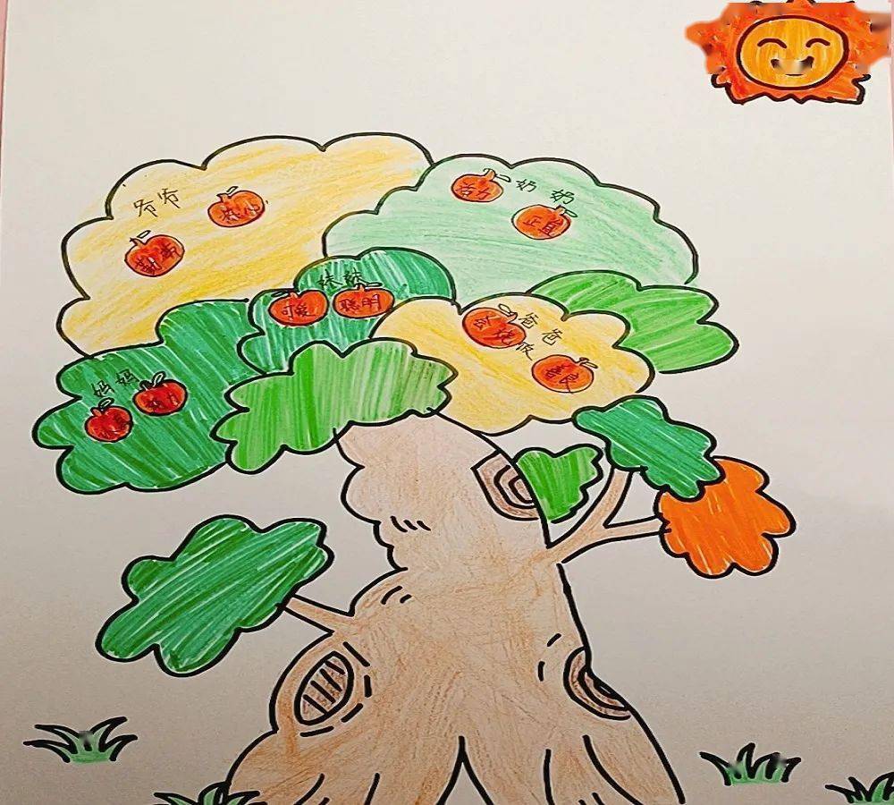 学打卡—上海市莘城学校2022年心理健康活动月(二)_同学_家人_的优点