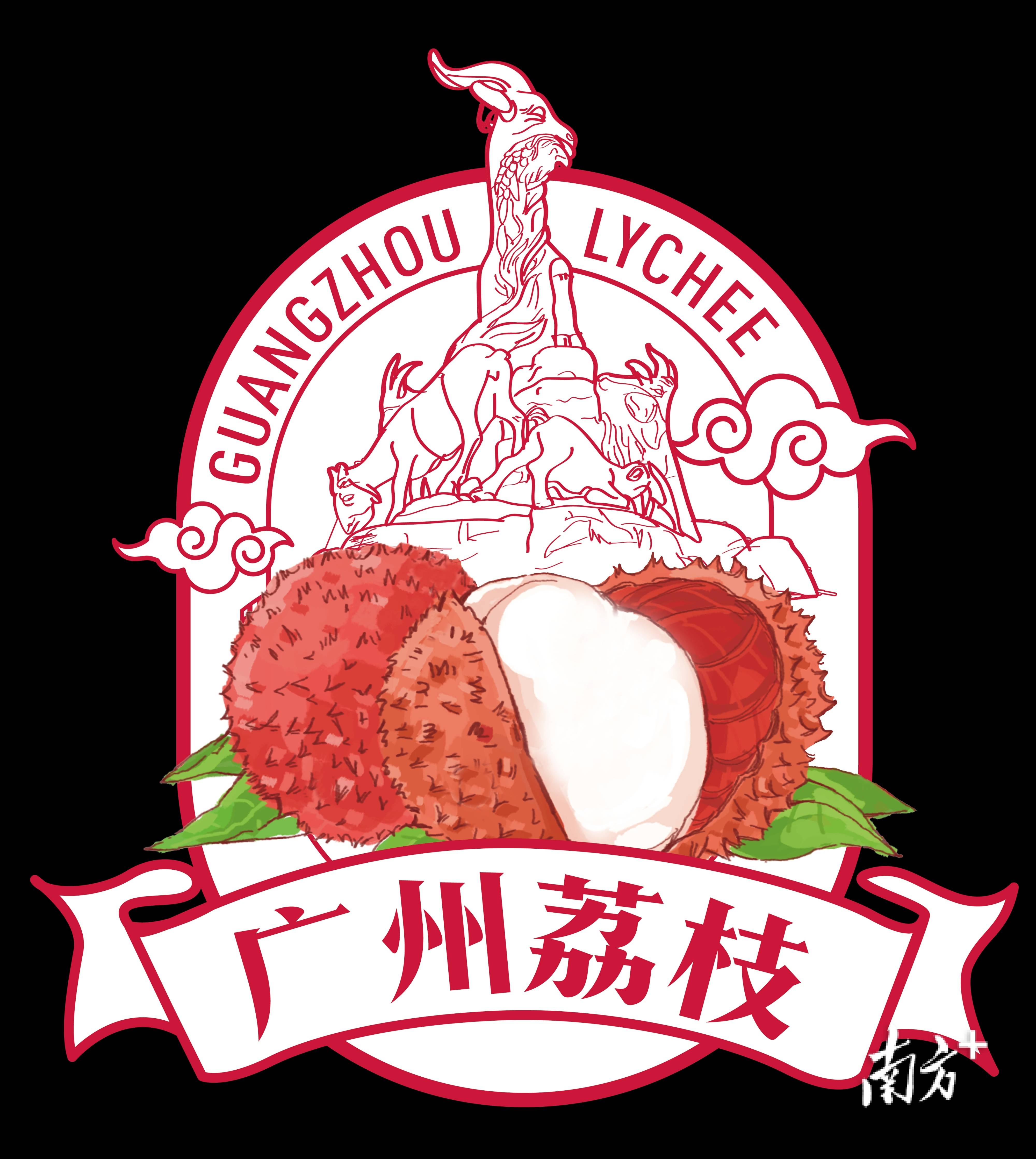 六大举措给“荔”广州！荔枝何时上市？去哪吃？戳这里！_增城_销售_市场