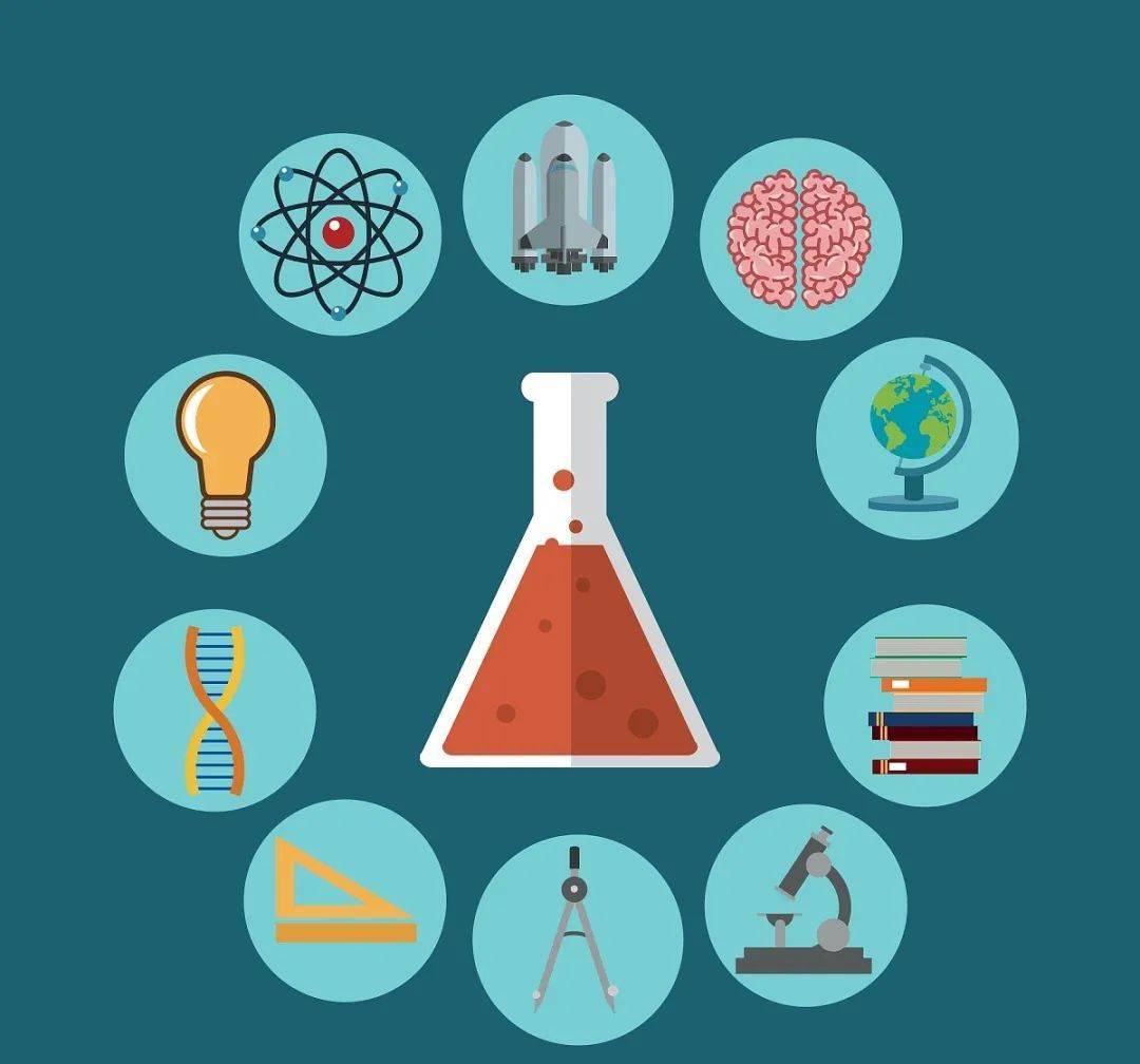 科学知识知多少 科普 活动 身体