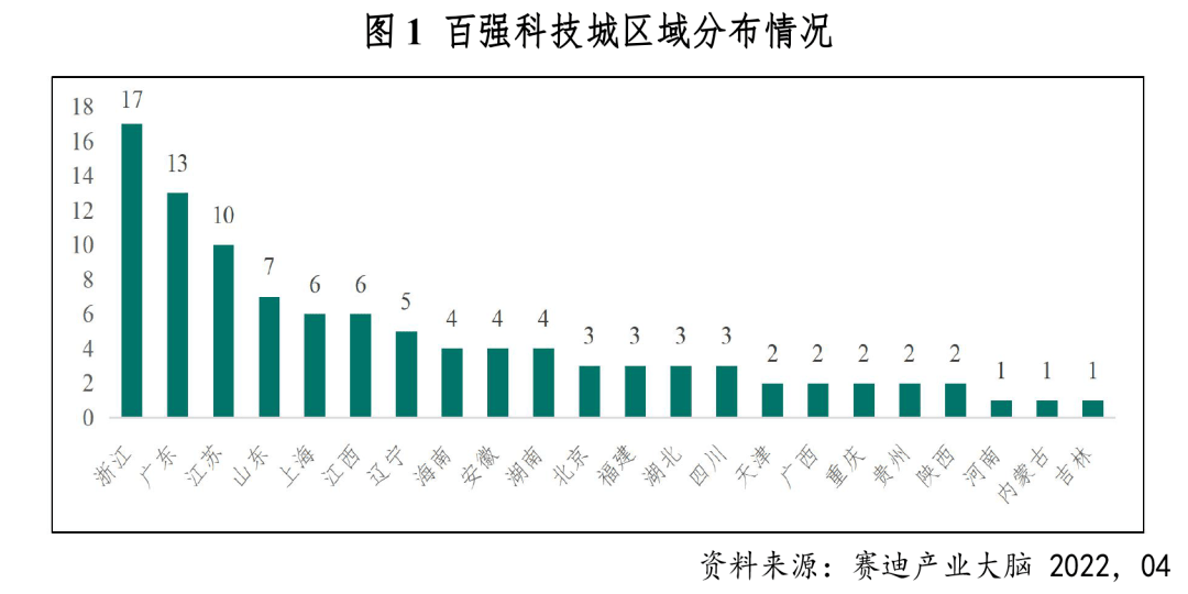 城市24小时 | “抢人”战线下沉，中西部第一县“出手”