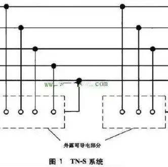 中性线、零线、地线的区别,你都清楚了吗?_接地_保护_电压