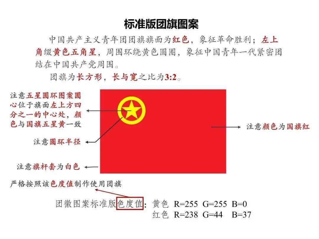 团旗的图案和含义图片