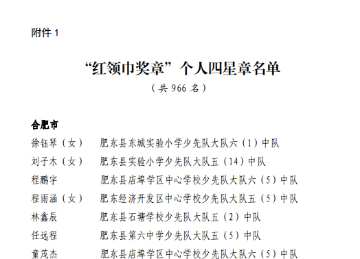 喜報廬陽少先隊這些集體和個人榮獲全省紅領巾獎章