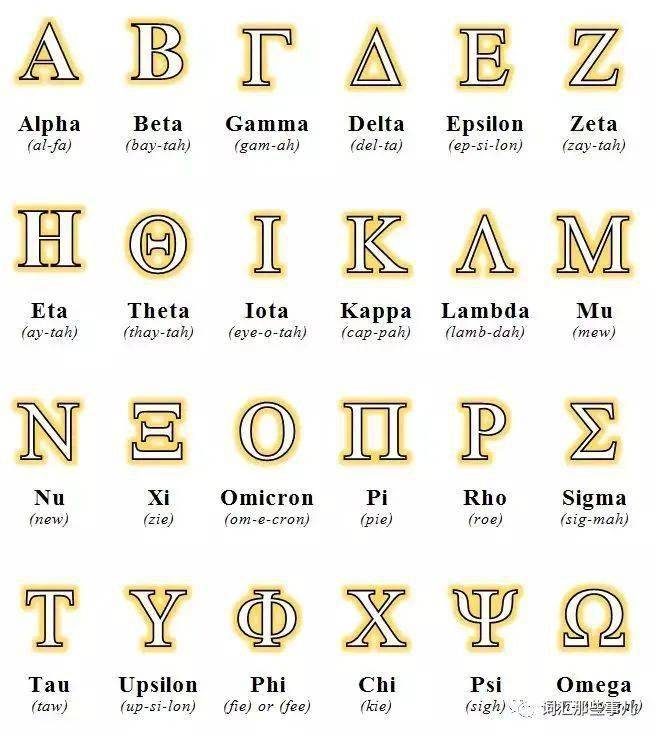 alphabet字母表是由两个字母组成的?很常见但你们一定想不到!