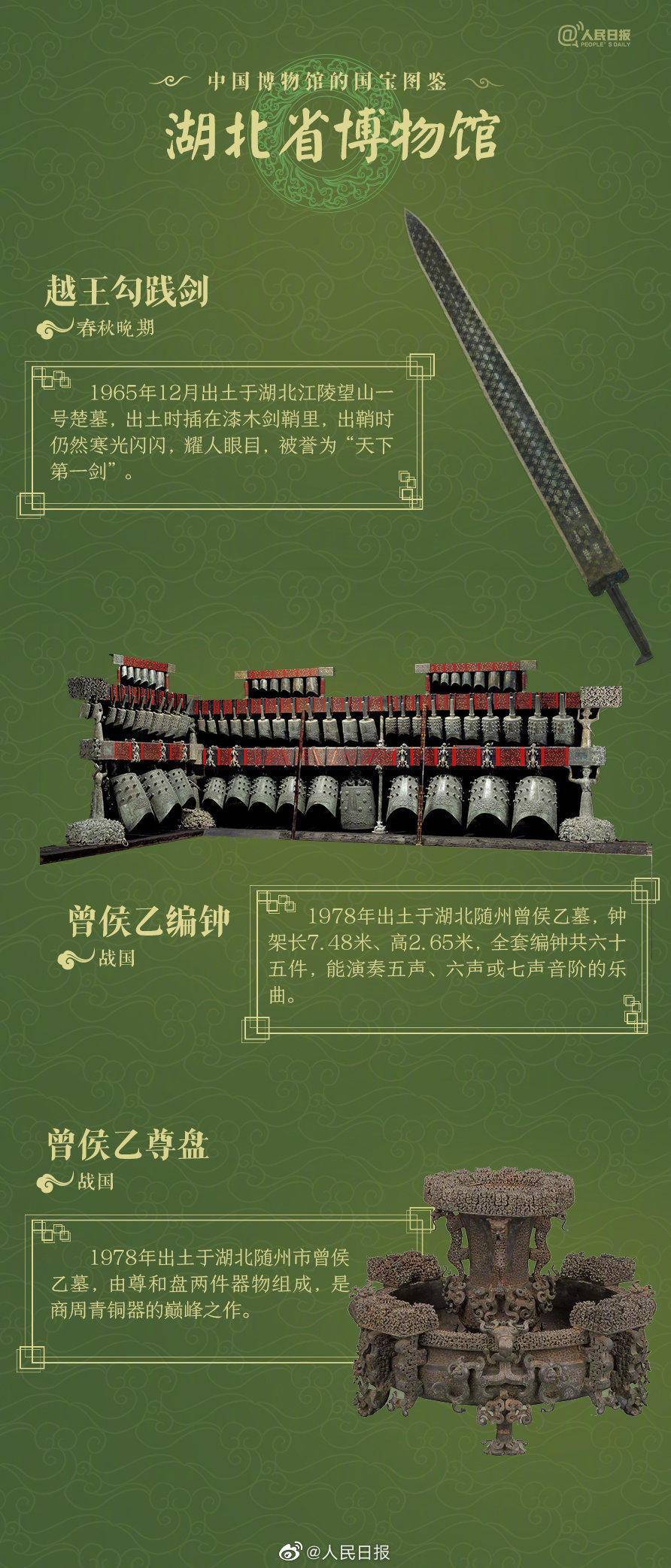 收藏！今天是世界博物馆日，戳图欣赏36件中国博物馆的国宝_河南博物院_ 
