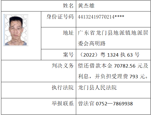 广东老赖名单查询照片图片