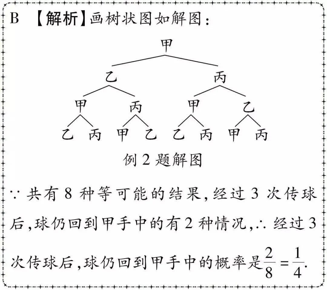 树状图怎么画数学概率图片