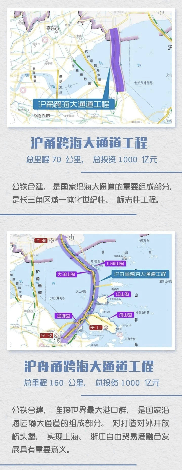 沪舟甬浦东舟山宁波跨海大通道东海二桥要启动了