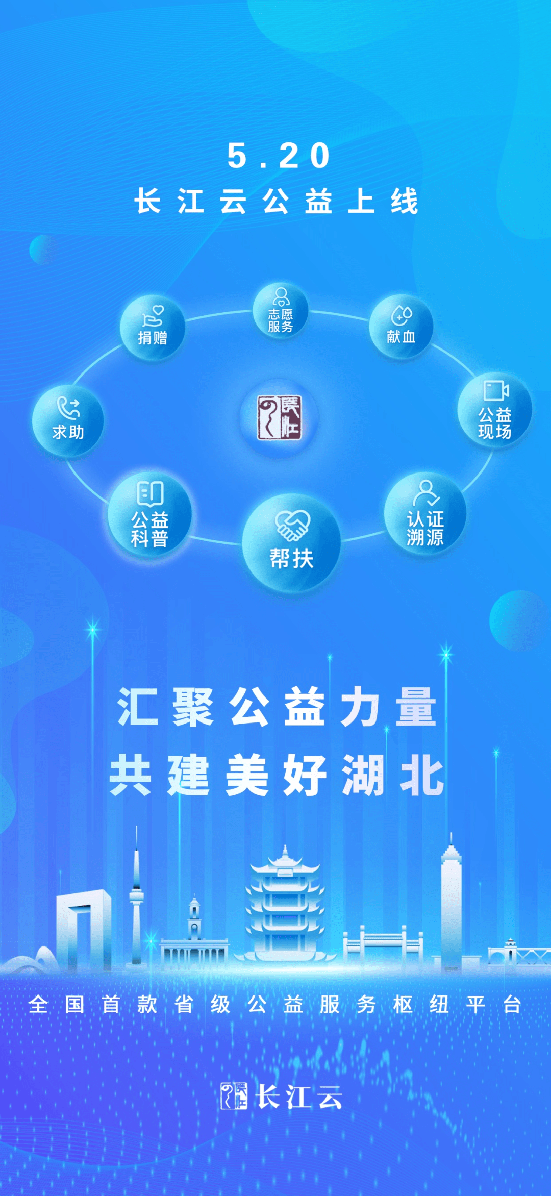 全国首款省级公益服务枢纽平台——长江云公益今日上线_媒体_传播