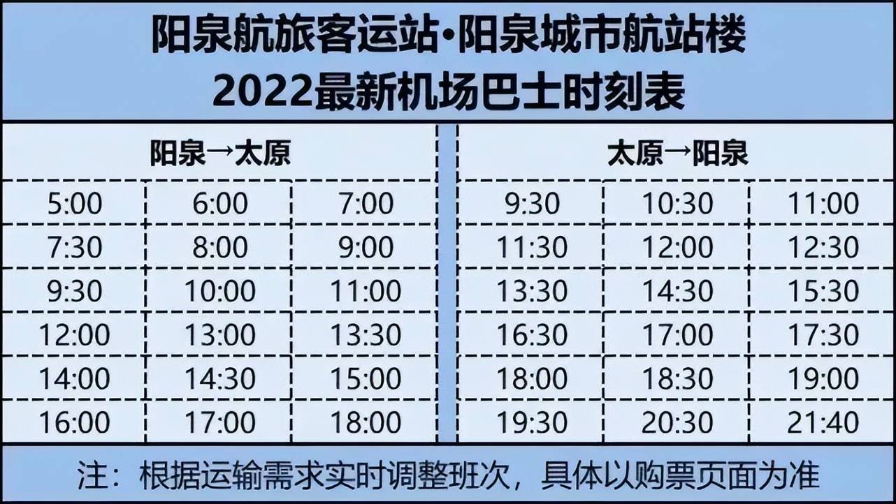 阳泉往返太原机场大巴恢复接上级行管部门通知以下班线恢复正常运营