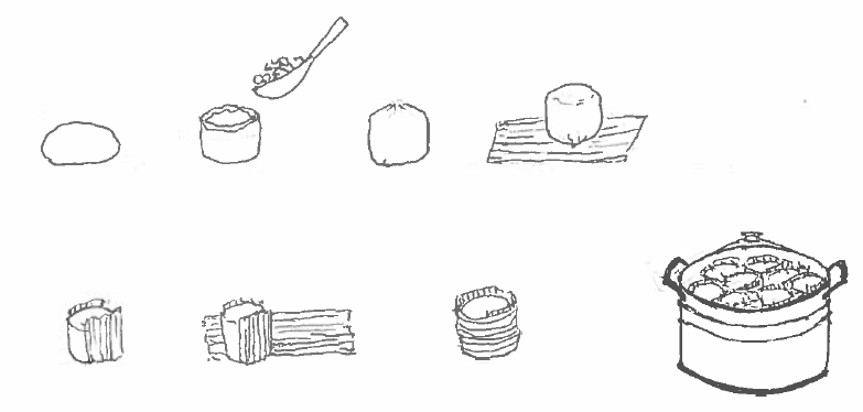 米糕制作过程简笔画图片