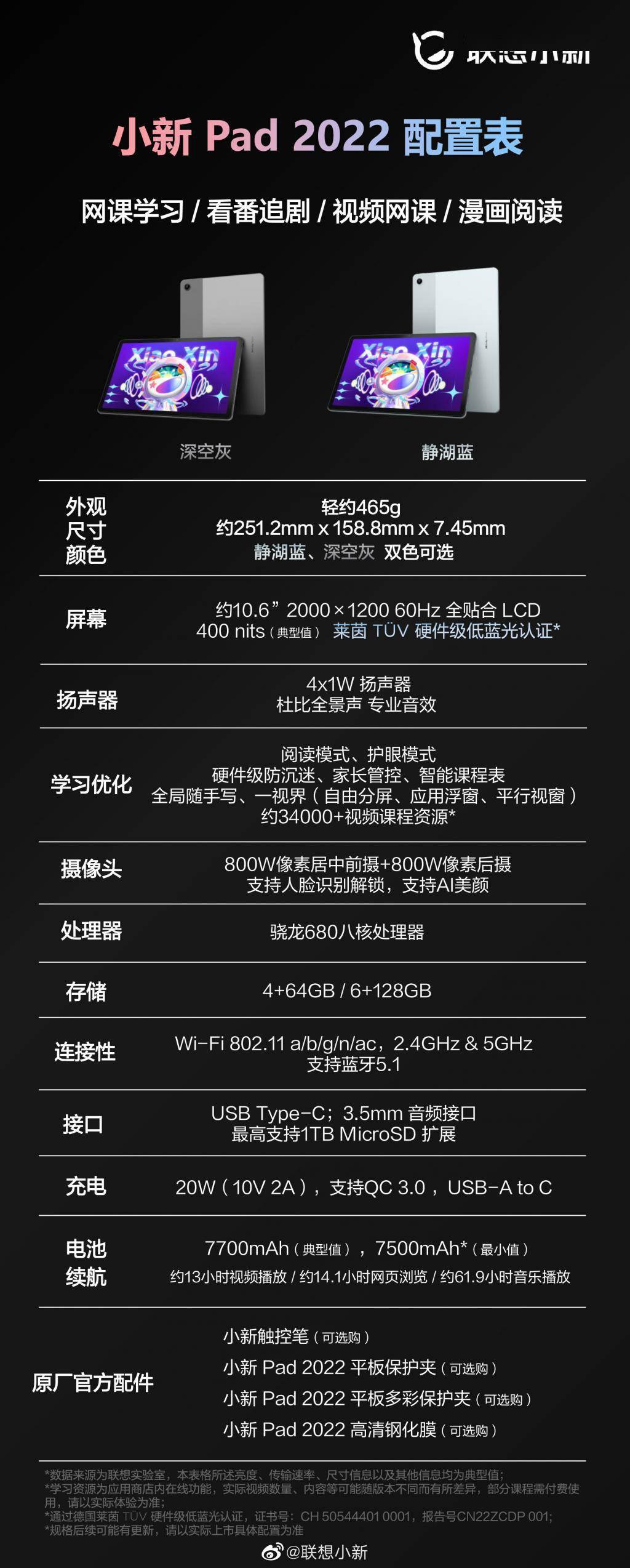 联想小新pad2022配置公布搭载高通骁龙680莱茵低蓝光护眼屏