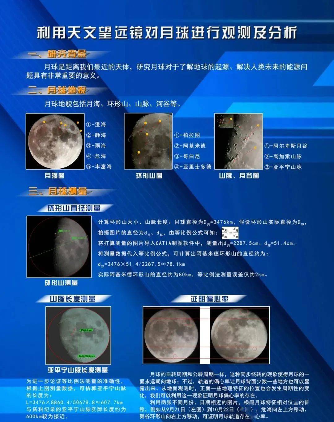 成果竞赛中申报的物理与天文学学科作品《利用天文望远镜对月球进行