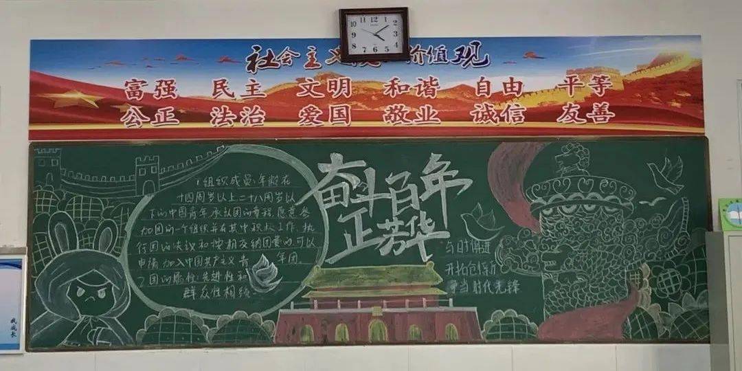 主题黑板报贰主题手抄报壹赞皇县第一中学以青春之名 绘百年团史回望