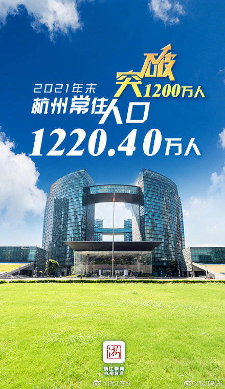 合肥城市人口_2021年合肥常住人口新增9.5万(2)