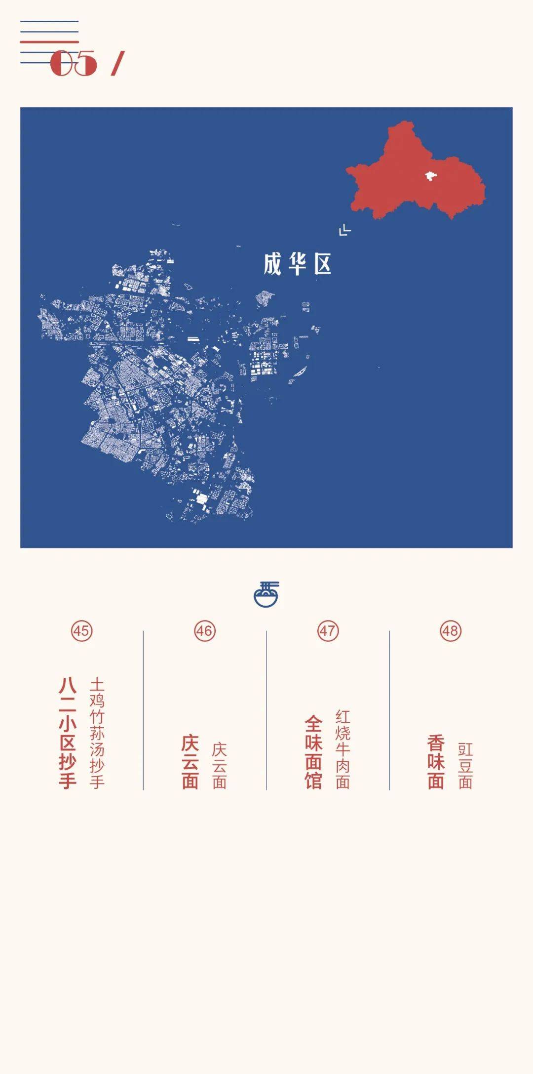 一座锦官城，面条知多少？(图35)