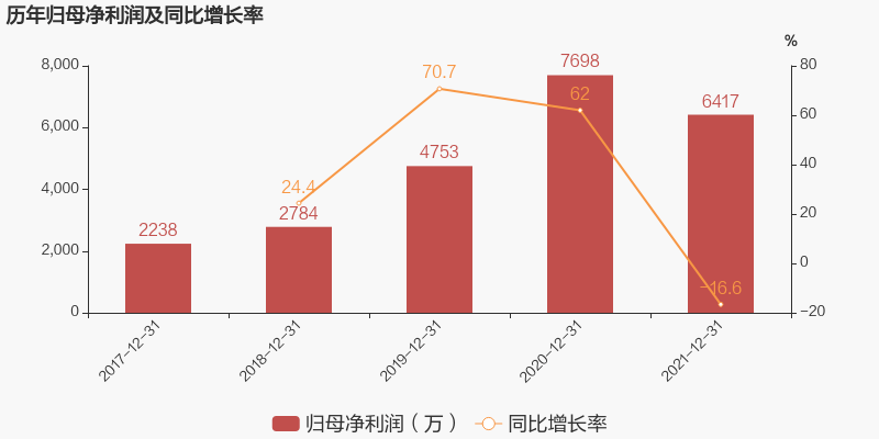 文章配图-26