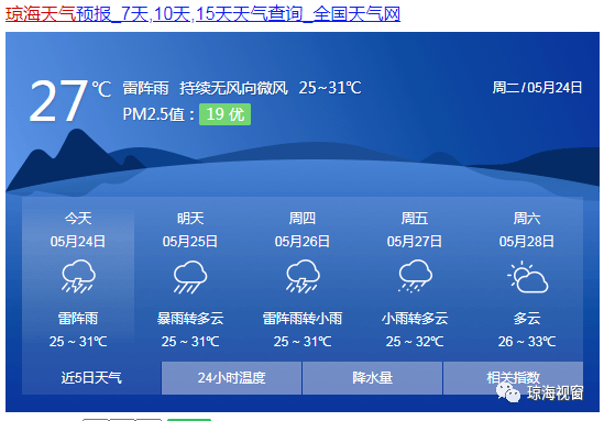 阿里地未來30天天氣預報_(阿里地區天氣預報15天氣預報)