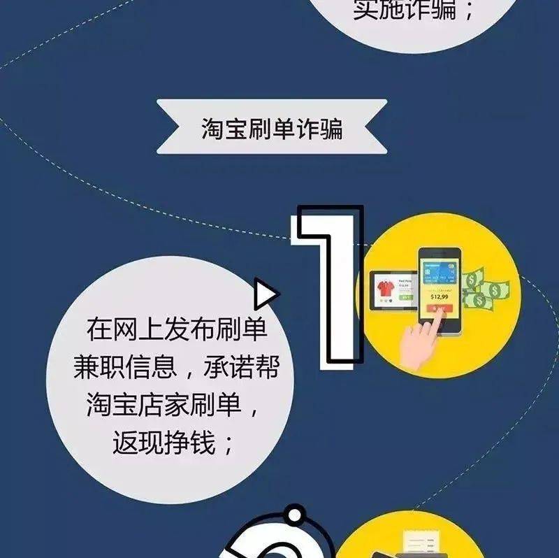 反电诈攻略来啦！_诈骗_电信_知识