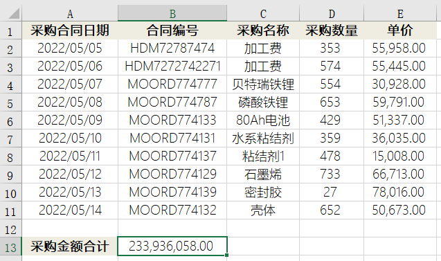 excel每日一练采购明细表金额汇总计算